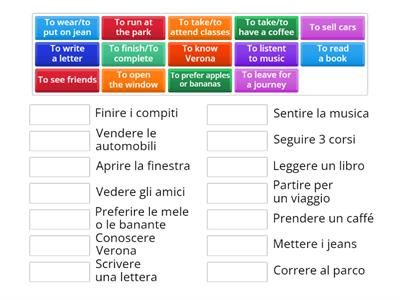 Verbi regolari -ERE e -IRE 