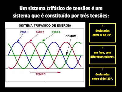 Eletricidade - Sistemas Trifásicos