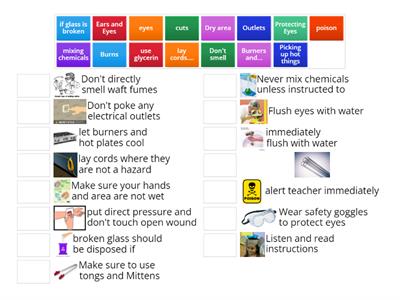 Saftey Chem Rules 