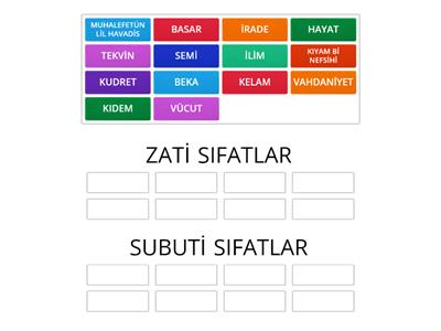 ALLAH'IN SIFATLARI (zati/subuti)