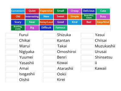 Adjectives (Romaji)