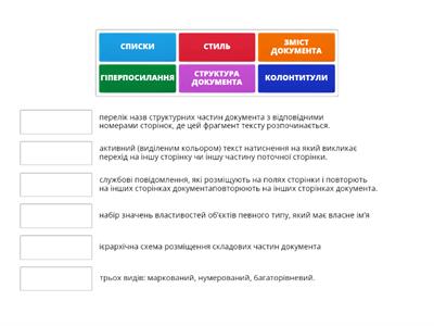 Списки. Колонтитули. Стилі. Структура документа. Зміст. Гіперпосилання. 8 клас Інформатика