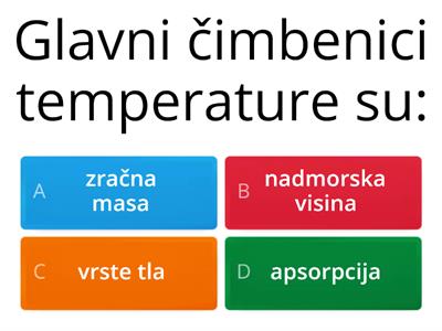 Klima Hrvatske