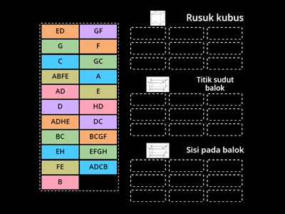 Unsur kubus dan balok 