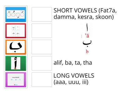 Alfabet in Arabic