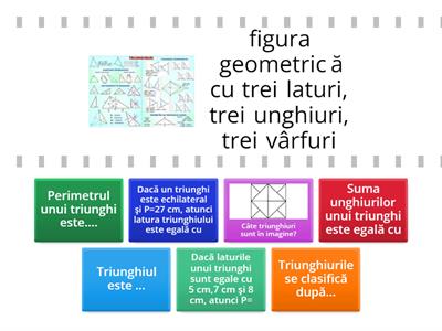 Triunghiul. Clasificarea triunghiului.