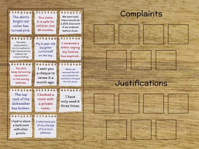 Letter of complaint - Categorizing