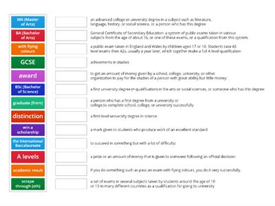 grades and course requirements 2