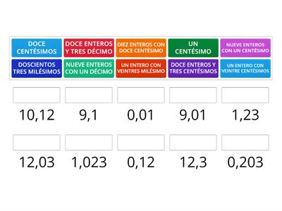 LECTURA DE NÚMEROS DÉCIMALES