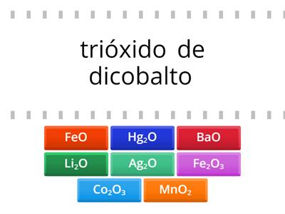 Óxidos metálicos, nomenclatura de composición con prefijos multiplicadores