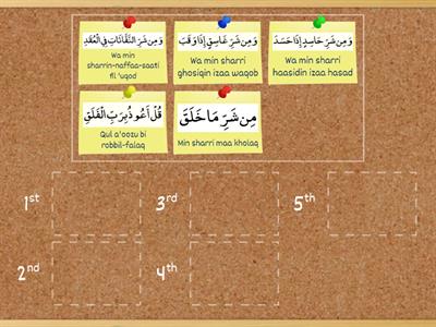 Surah Al Falaq Hafazan