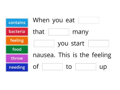 The Symptoms of Food Poisoning