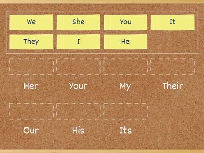 Possessives