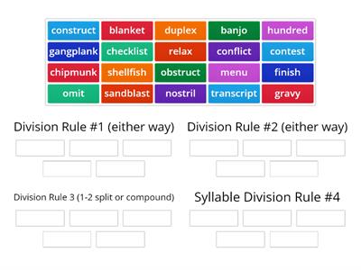 Barton 4.2-4.8 Syllable Division Rules 1-4 Group Sort