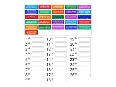 Twelfth Night Plot Sequence 