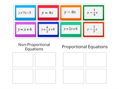 Proportional charts - Teaching resources