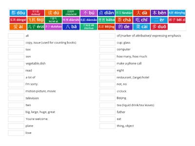 HSK1 Vocabulary 1