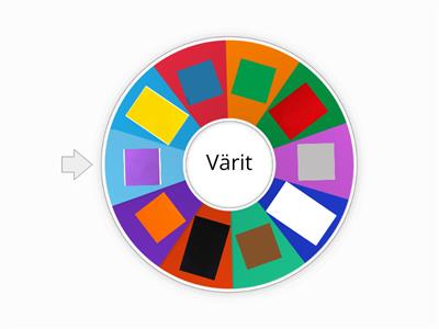 Värit 1