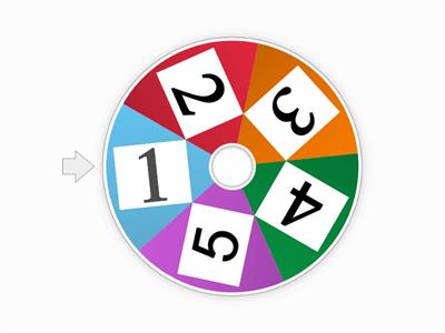Number wheel