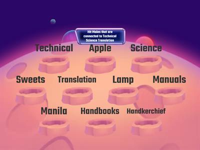 Technical Science Translation