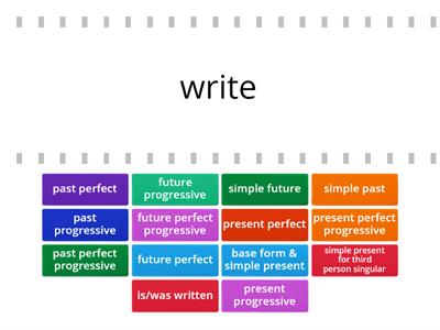 Verb Forms: Verb "Write"
