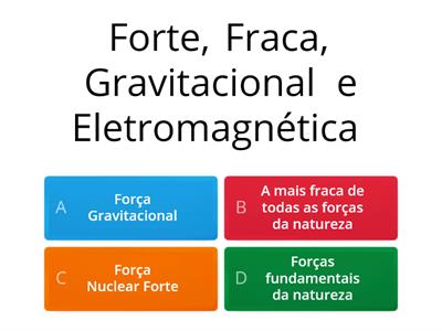 As Quatro Forças Fundamentais da Física