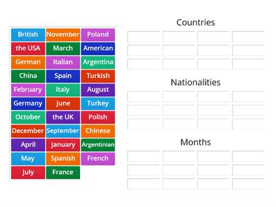GG2 L0.1 Countries, nationalities, months