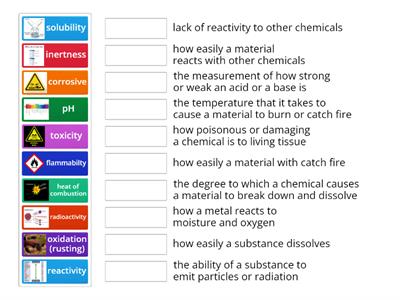 Chemical Properties of Matter