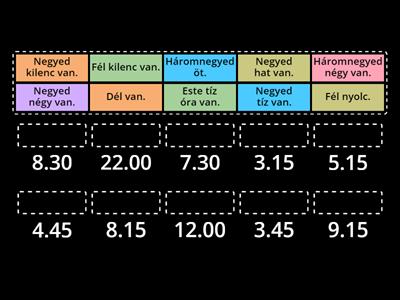 (118) Hány óra van?