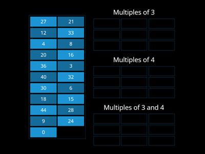 Multiples of 3 and 4 Group sort