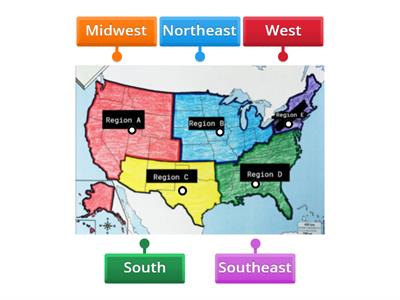 Regions of the US