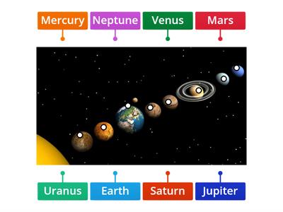 Solar system