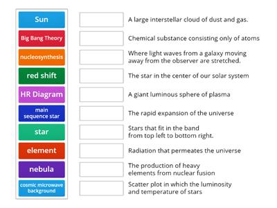 The universe and its stars vocabulary