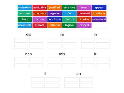 word formation - negative prefixes