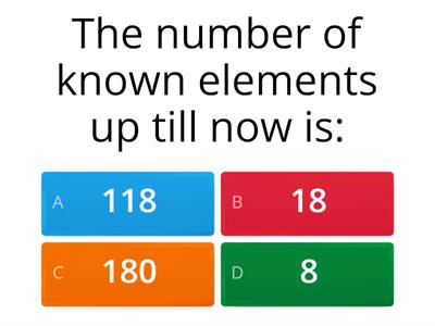 Elements and chemical activity