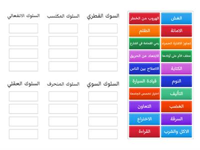 السلوك الاجتماعي - صنف السلوكات التالية بحسب ما يناسبها