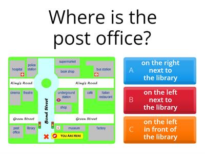 Map reading, giving directions beginner