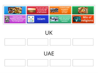 UK and UAE