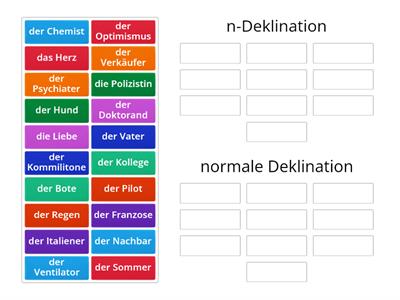 N Deklination Der Substantive - Unterrichtsmaterialien