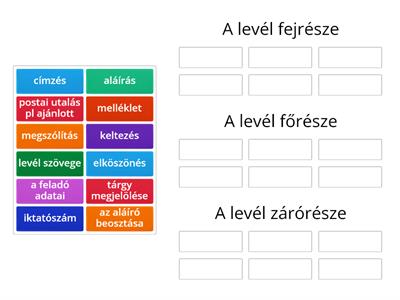 A hivatalos levél részei