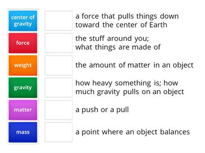 Gravity Vocabulary 
