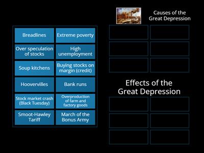 Causes and Effects of the Great Depression