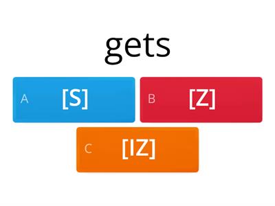 Pronunciation Quiz Present Simple endings [S], [Z] & [IZ]