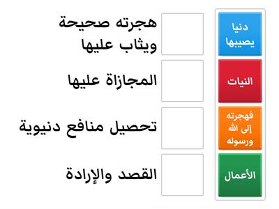 11 معاني مفردات حديث الإخلاص