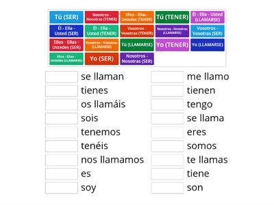 Los verbos SER - TENER - LLAMARSE