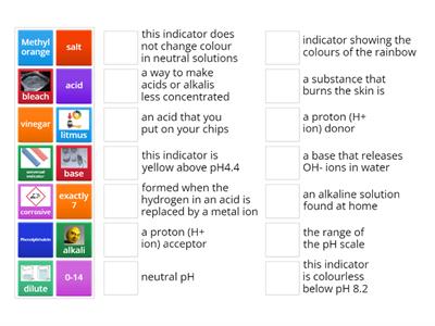 Acids and Alkalis match up
