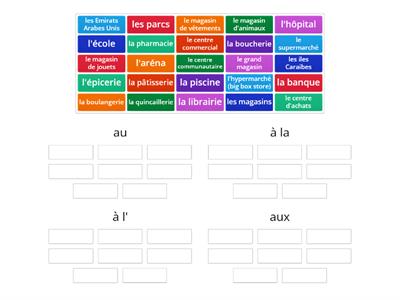 French prepositions au, à la, à l', aux