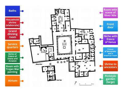 House of Menander plan