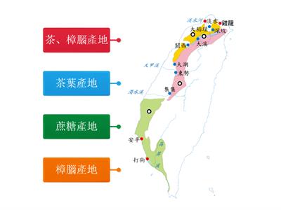 【翰林國中歷史1上】開港通商後臺灣產業與新興城鎮分布
