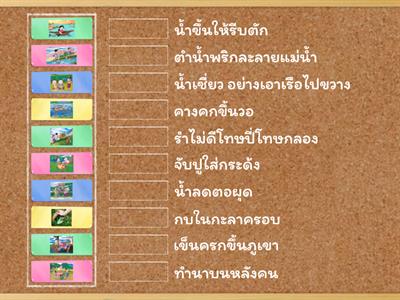 สำนวนสุภาษิตไทย(แบบทดสอบหลังเรียน)